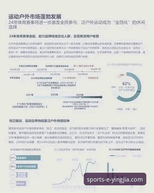 盈嘉体育平台下载推荐与趋势分析：正版授权的体育生态新选择